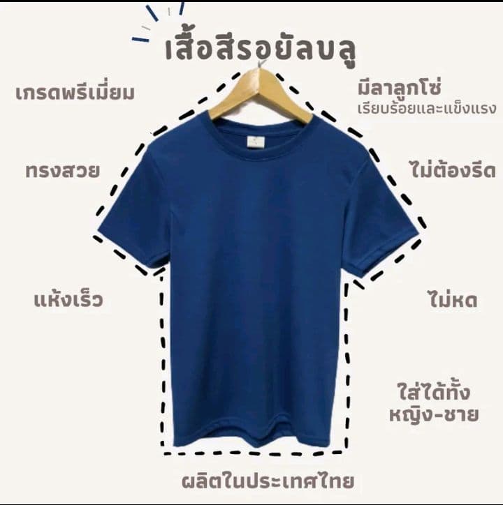 เสื้อยืด สีรอยัลบลู เสื้อยืดสีพื้น เสื้อยืดแขนสั้น คอกลม เกรดพรีเมี่ยม ใส่สบาย ไม่หด ไม่ต้อง รีด ใส่ได้ทั้งหญิงและชาย ราคาส่ง มีเก็บเงิน ปลายทาง (สินค้าพร้อมจัดส่งทุกวันค่ะ) (รับ8,200แต้ม)